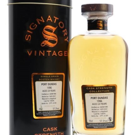 Port Dundas 1996