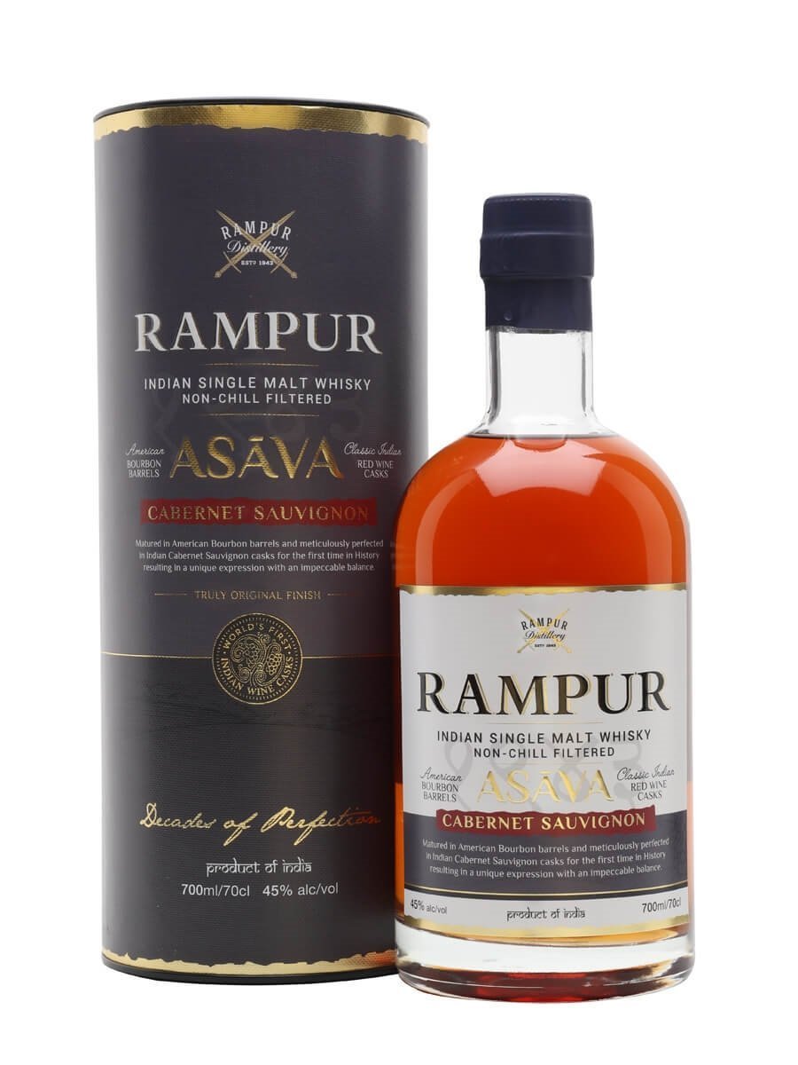 Rampur-Asava.jpg